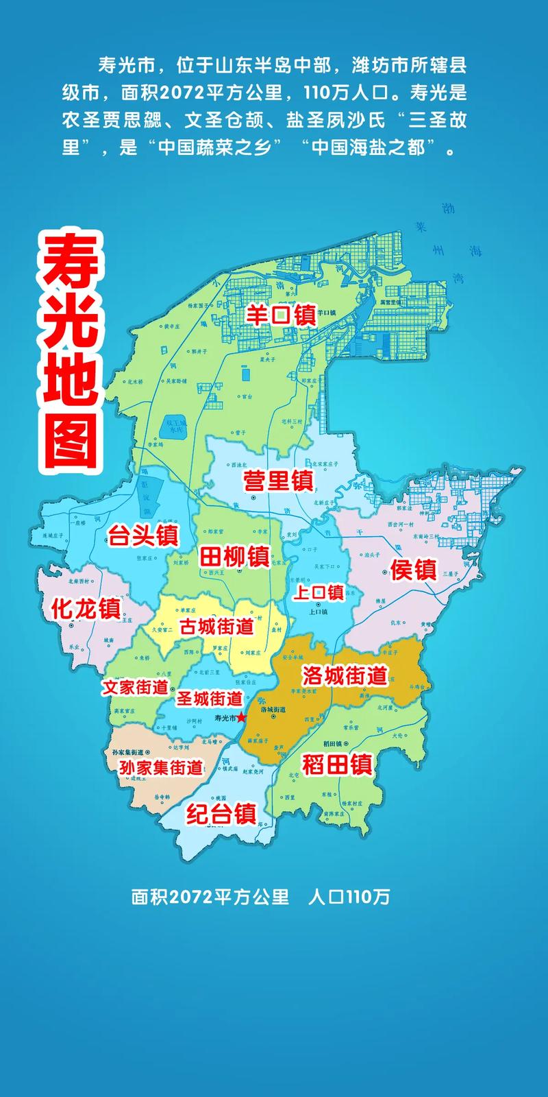 寿光市天气预报