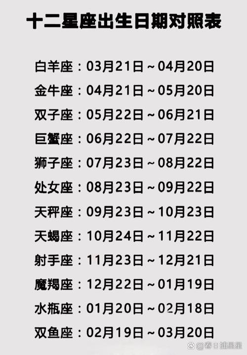 农历十二星座查询表