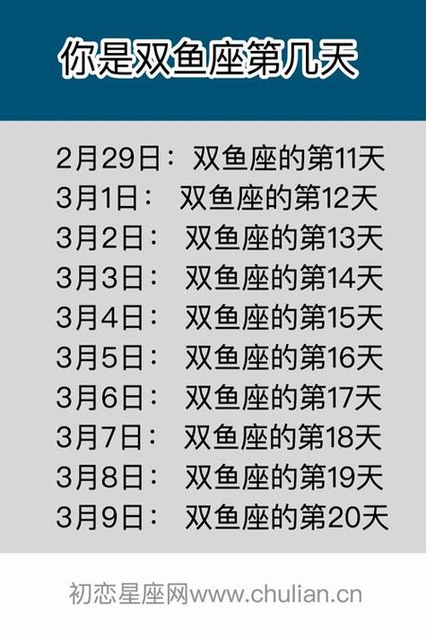 双鱼座12月运势2024年预测