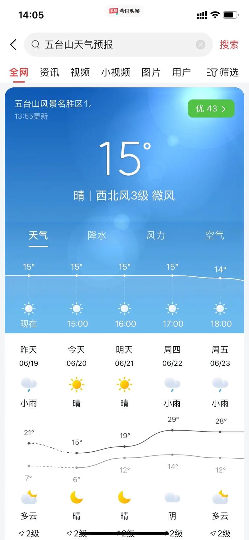 五台山天气预报15天