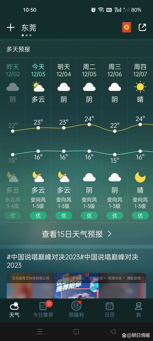 广东东莞天气预报