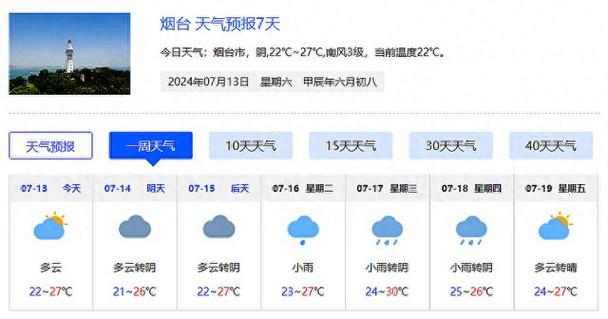 2022全国交通天气最新预报:6月11日高速路况最新实时查询