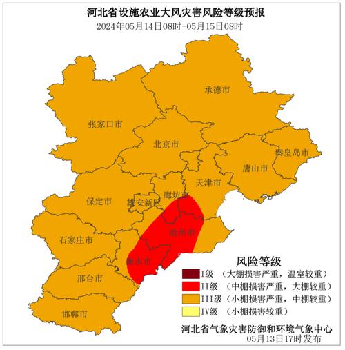 保定天气预报一周