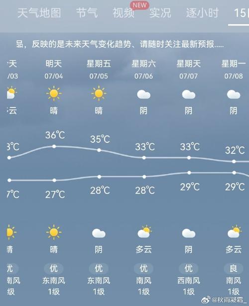 无锡近几天天气,