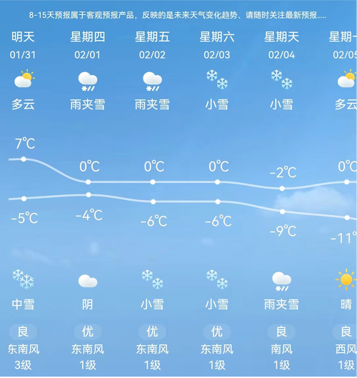 2022全国交通天气最新预报:8月22日高速路况最新实时查询