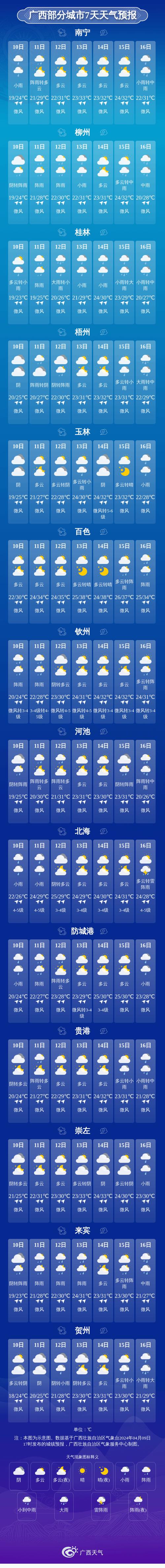 图们天气预报图们天气预报30天查询