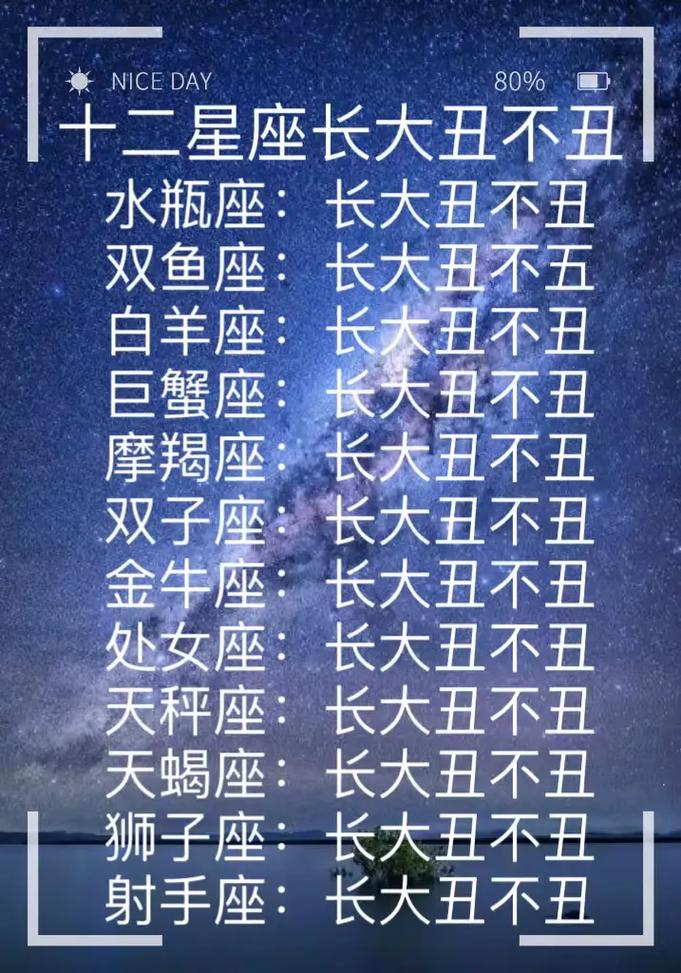 我是什么星座的?