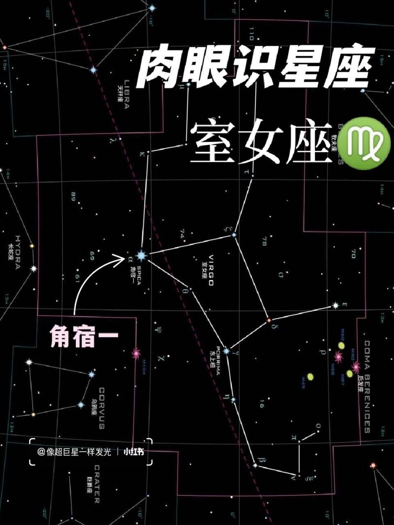 处女的克星是什么星座处女座的克星星座是什么