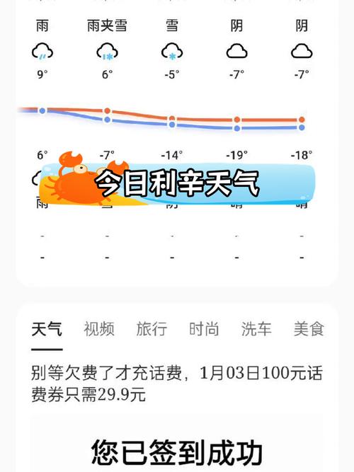 春节全国交通天气最新预报:2月12日高速路况最新实时查询