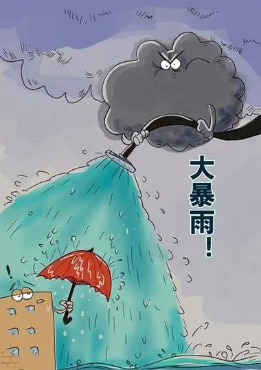 杞县一周内有大风大雨吗?