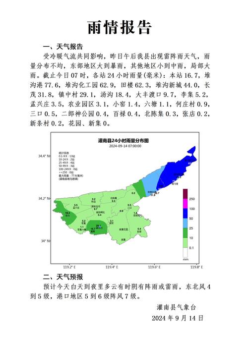 天气预报8月18黑山县是啥雨