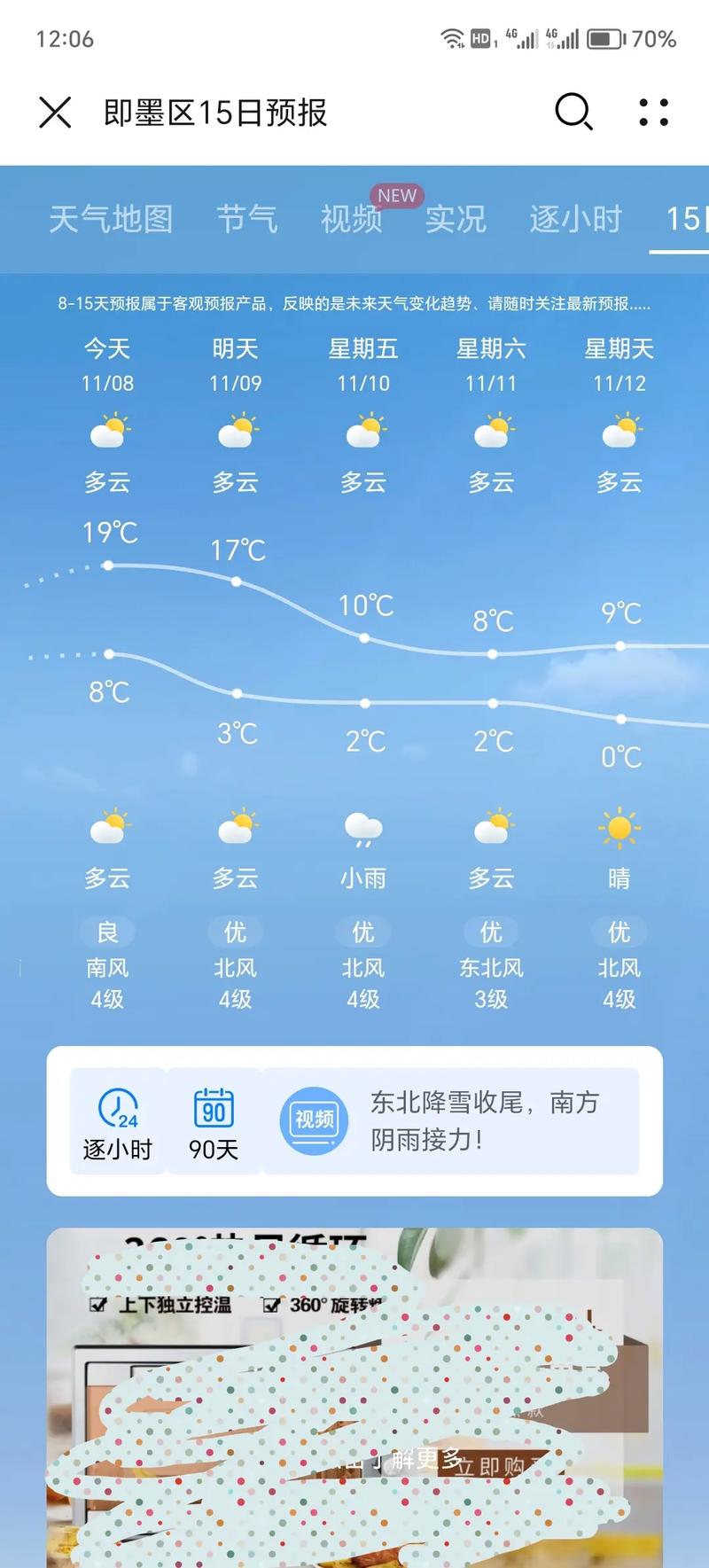 蚌埠未来十五天天气预报