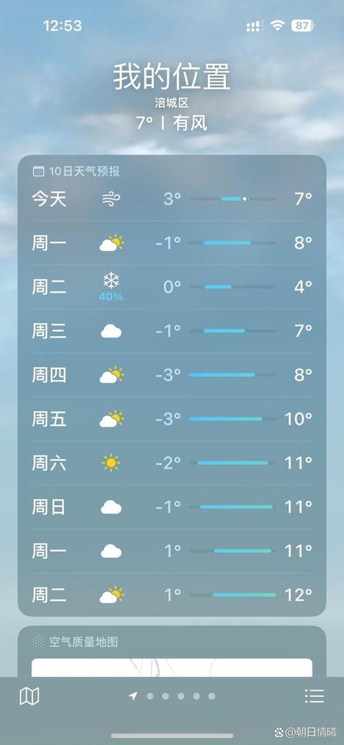 绵阳天气状况(绵阳天气状况查询)