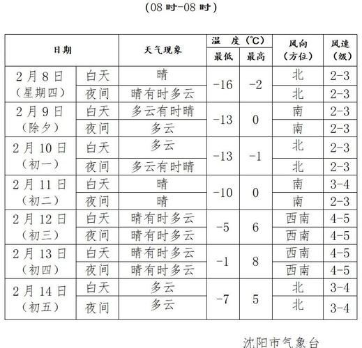 2022全国交通天气最新预报:6月24日高速路况最新实时查询