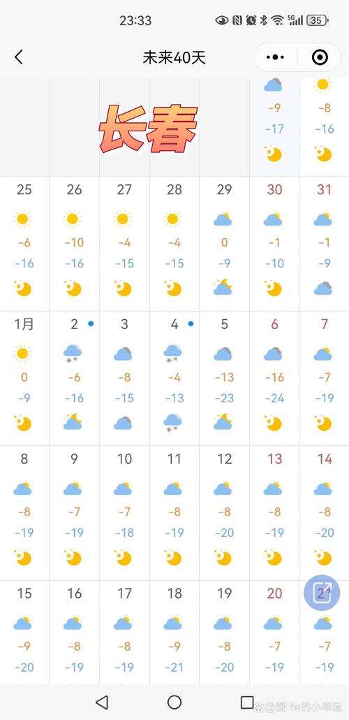 长春天气预报15天查询