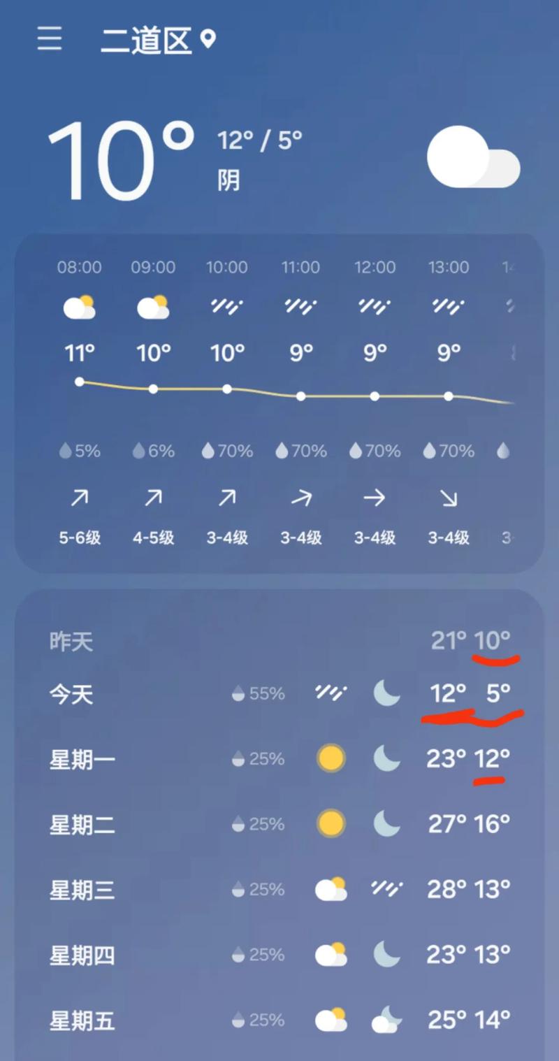 东北长春天气预报