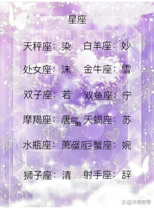 盘点十二星座的名字和小名叫什么