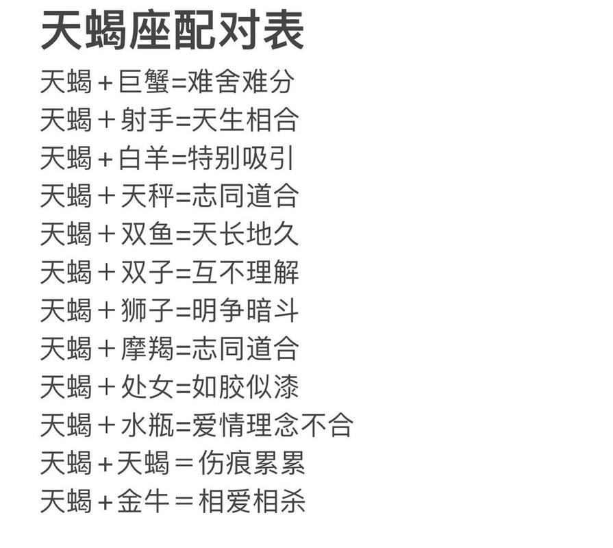 在十二星座当中,不动声色的天蝎男爱一个人很深的表现有哪些?