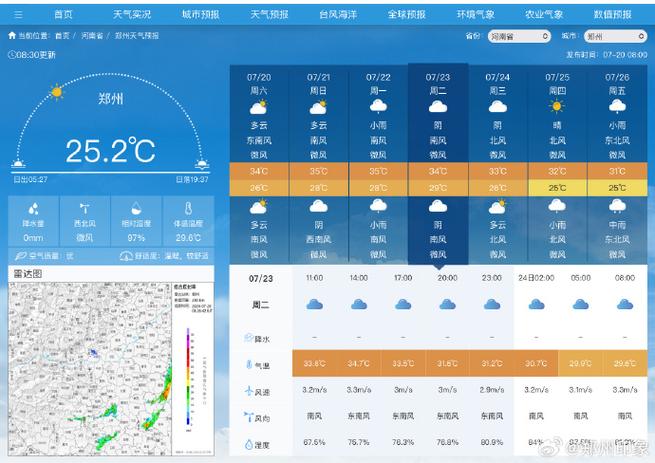 郑州未来七天天气预报