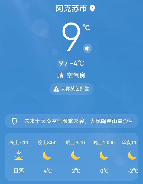 新乡市天气预报站有多少人上班的