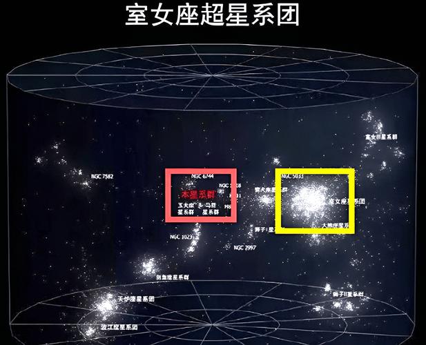 处女座前面是什么星座