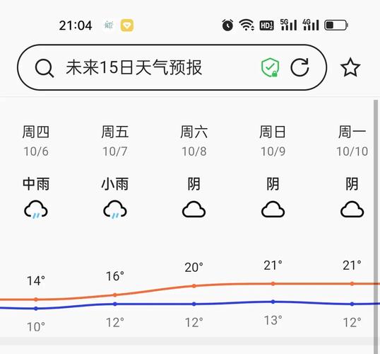 定远天气逐小时预报