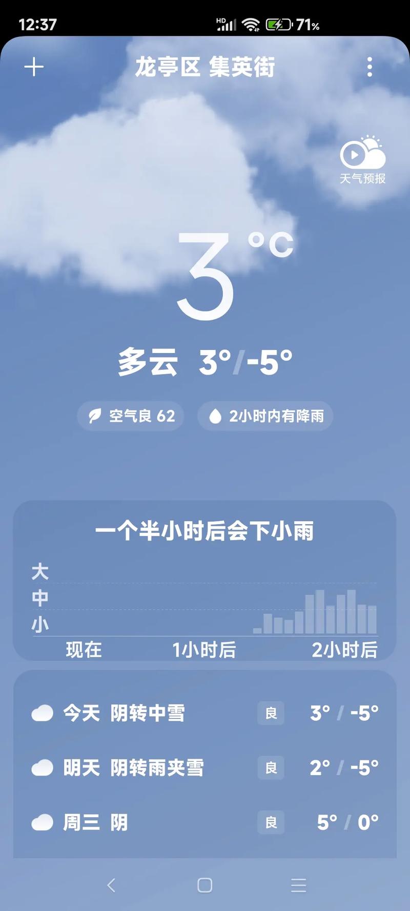 今天上海天气怎么样?天气预报说下雨了,是吗?而且预报还是中雨