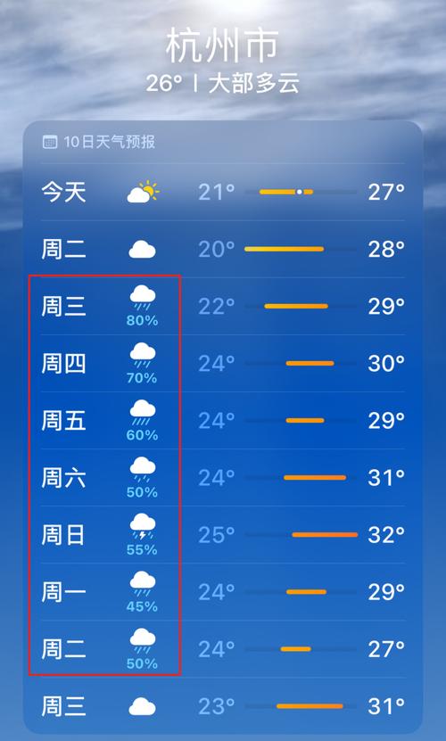 杭州天气预报60天