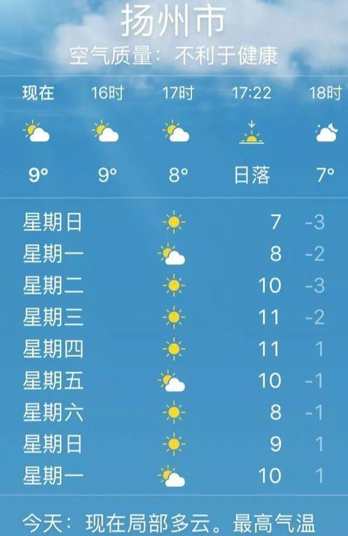 天气预报查询元旦扬州天气