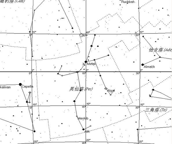 英仙座流星雨上海观赏位置