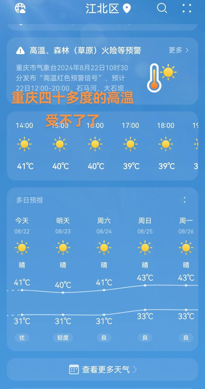 7月重庆天气预报