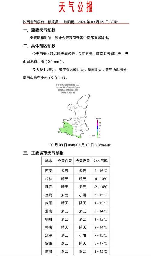 墨迹天气的支持城市