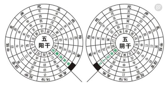 处女座上升星座是什么