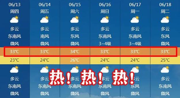 全国交通天气最新预报:5月4日高速路况最新实时查询