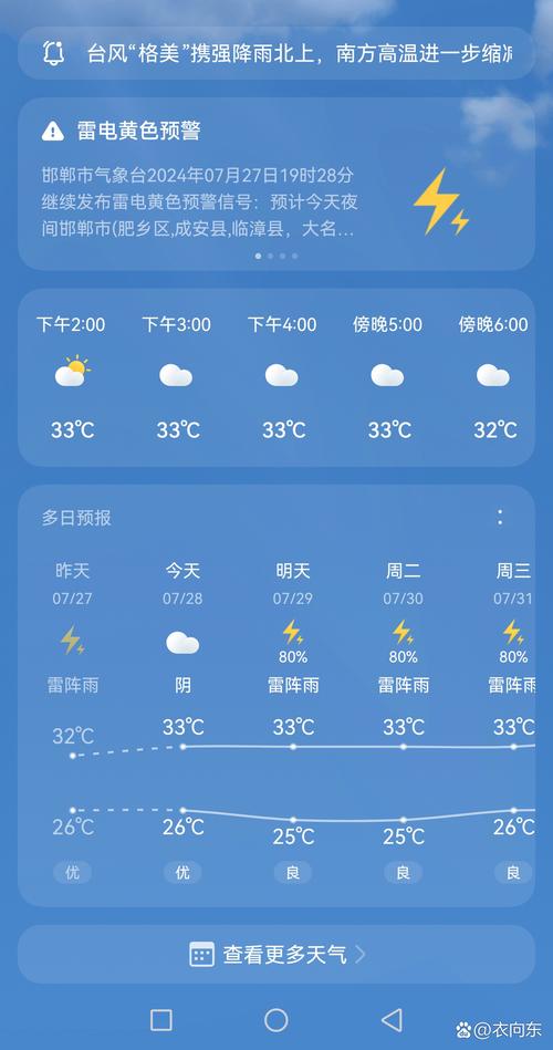 邯郸未来七天天气预报