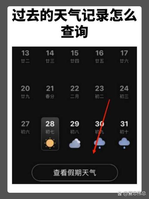 如何用手机查以前的天气预报
