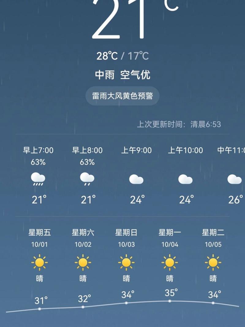 怎样在手机上安装天气预报?