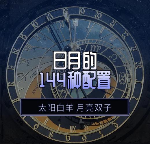 白羊座上升星座是什么