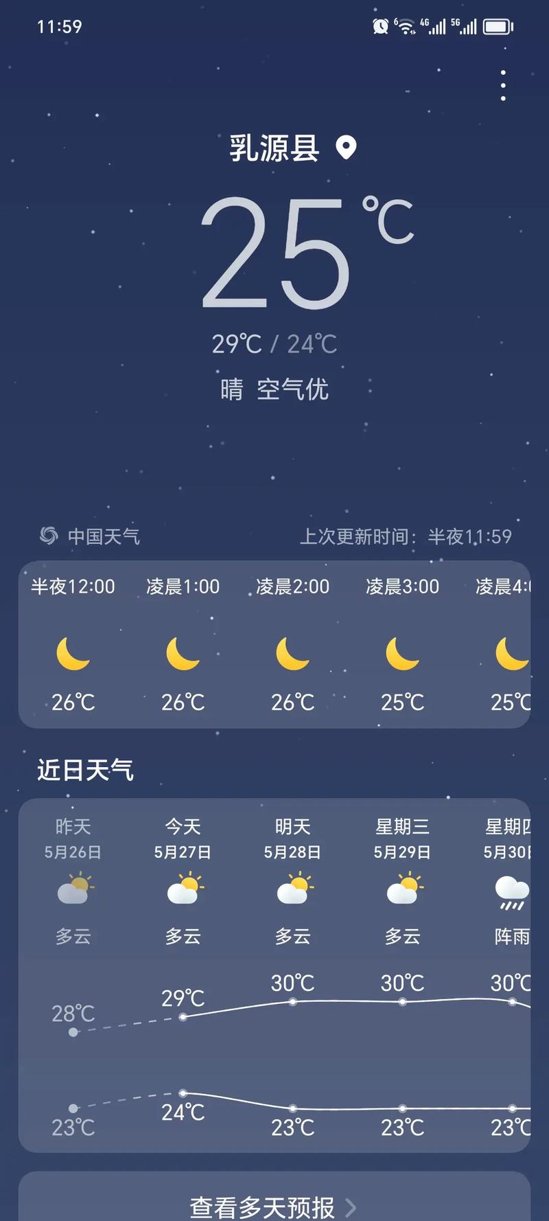 江苏今明后三天有雨吗