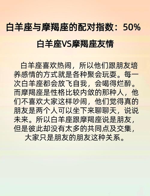 白羊座与摩羯座配不配配对指数分析