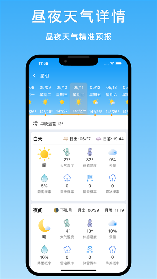 比较准的天气预报APP有哪些?安利10款!