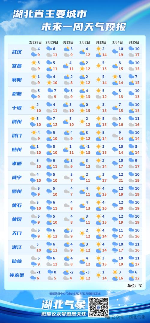 南林桥镇2023-09-24天气预报(湖北,咸宁,通山)